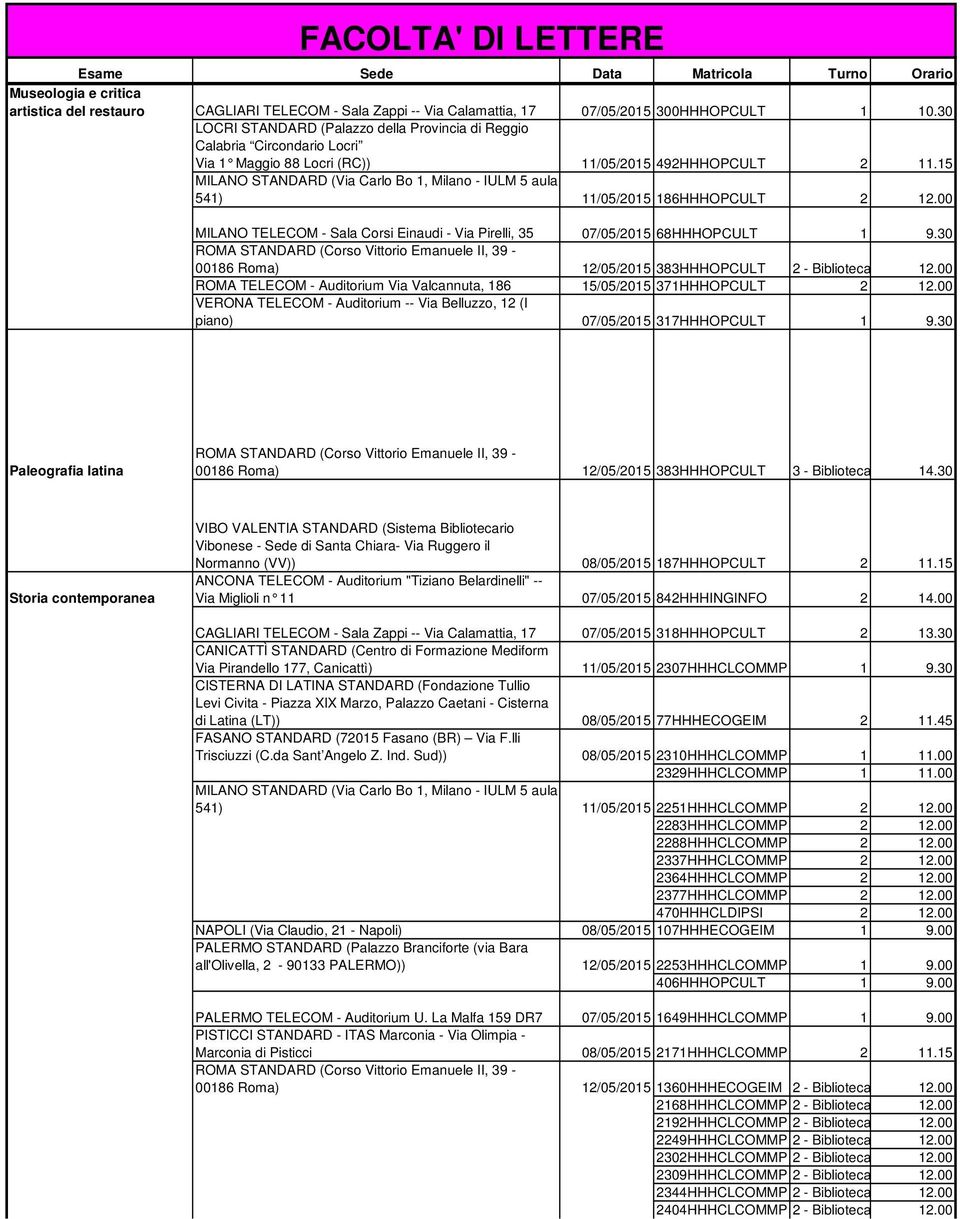 00 ROMA TELECOM - Auditorium Via Valcannuta, 186 15/05/2015 371HHHOPCULT 2 12.00 VERONA TELECOM - Auditorium -- Via Belluzzo, 12 (I piano) 07/05/2015 317HHHOPCULT 1 9.