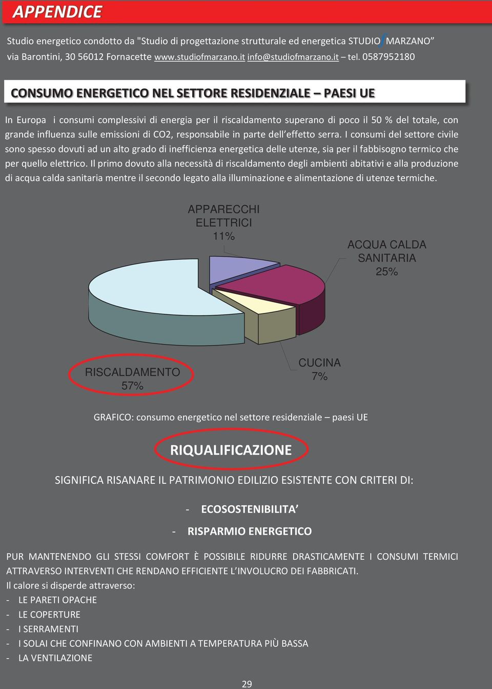 emissioni di CO2, responsabile in parte dell effetto serra.