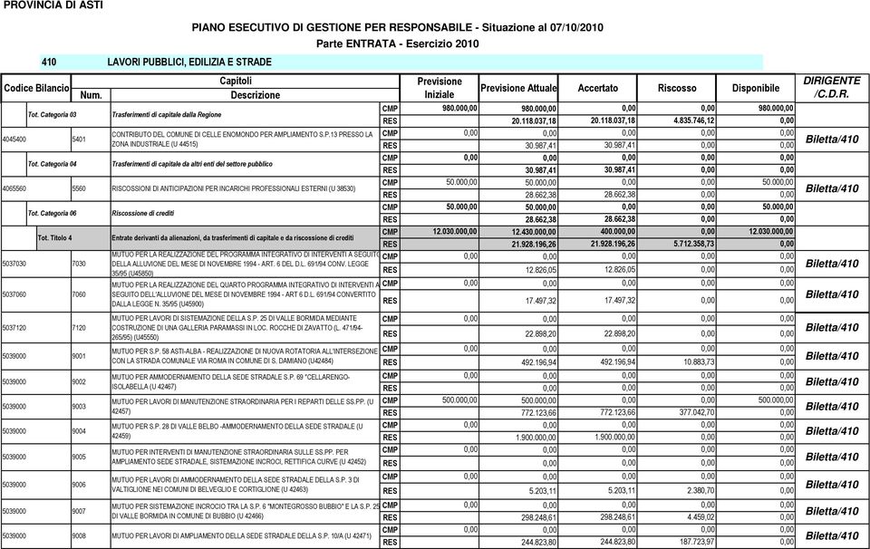 ENOMONDO PE