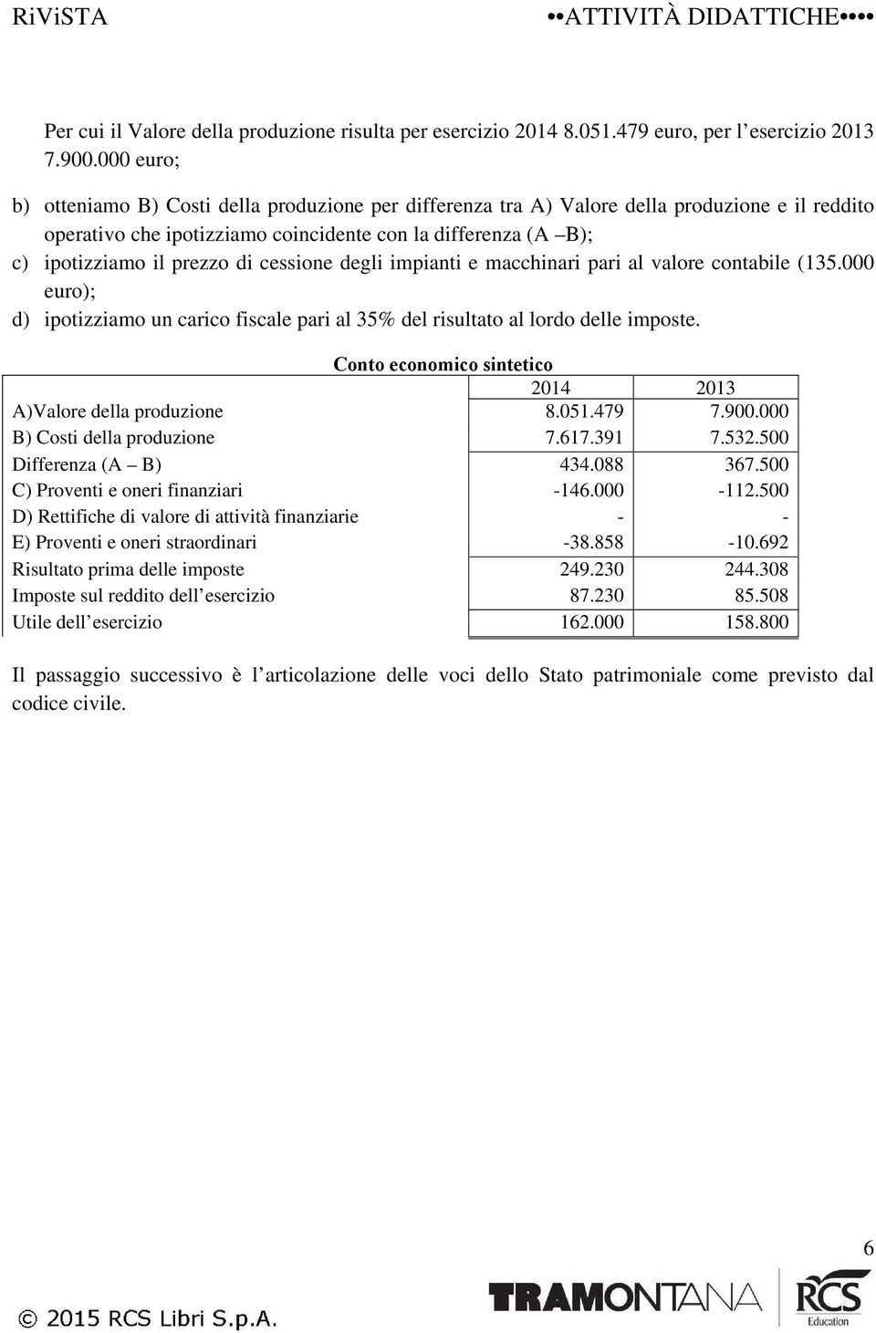 cessione degli impianti e macchinari pari al valore contabile (135.000 euro); d) ipotizziamo un carico fiscale pari al 35% del risultato al lordo delle imposte.