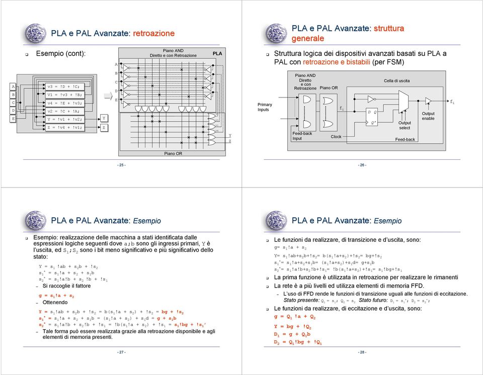 v1; Z B C E V2 V3 V1 V4 Z Primry Inputs iretto e on Retrozione Feed-k Input Clok Q Cell di usit selet Feed-k enle - 25 - - 26 - e PAL Avnzte: Esempio e PAL Avnzte: Esempio Esempio: relizzzione delle