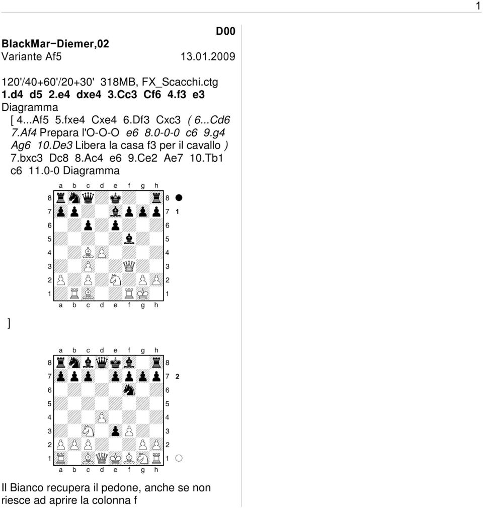 0-0-0 c6 9.g4 Ag6 0.De Libera la casa f per il cavallo ) 7.bxc Dc8 8.Ac4 e6 9.Ce Ae7 0.