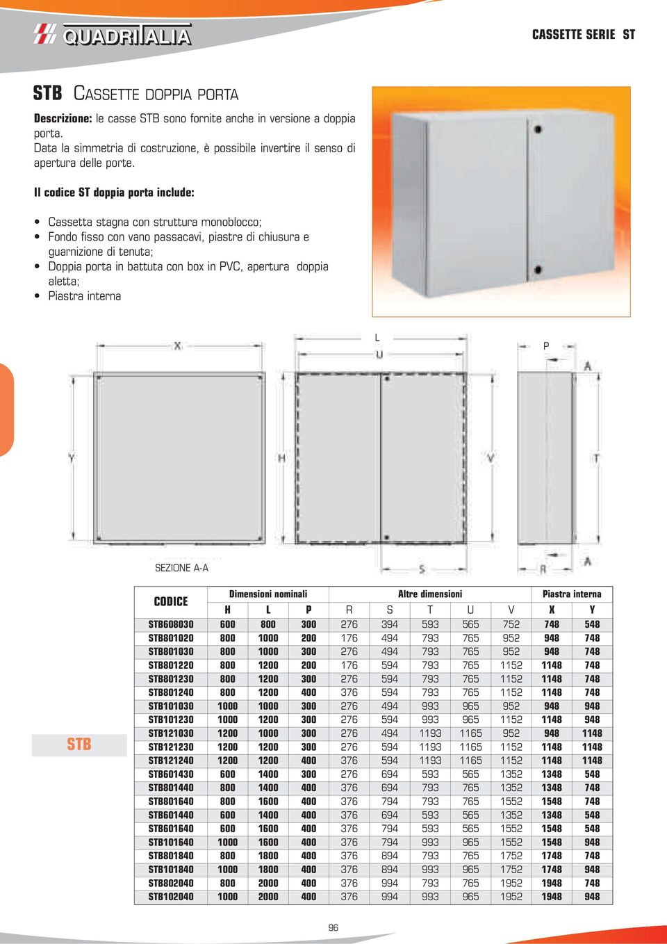 apertura doppia aletta; Piastra interna P SEZIONE A-A STB Dimensioni nominali Altre dimensioni Piastra interna H P R S T U V X Y STB608030 600 800 300 276 394 593 565 752 748 548 STB801020 800 1000