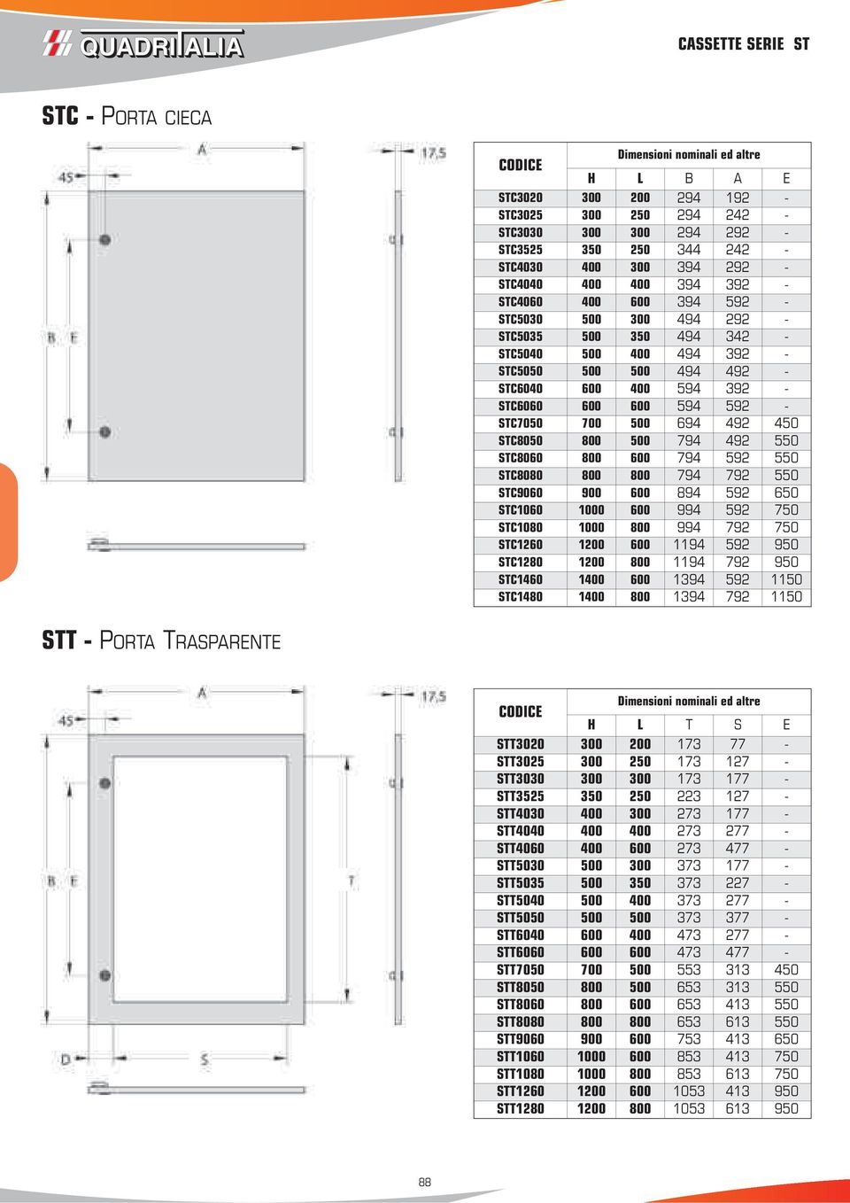 STC7050 700 500 694 492 450 STC8050 800 500 794 492 550 STC8060 800 600 794 592 550 STC8080 800 800 794 792 550 STC9060 900 600 894 592 650 STC1060 1000 600 994 592 750 STC1080 1000 800 994 792 750