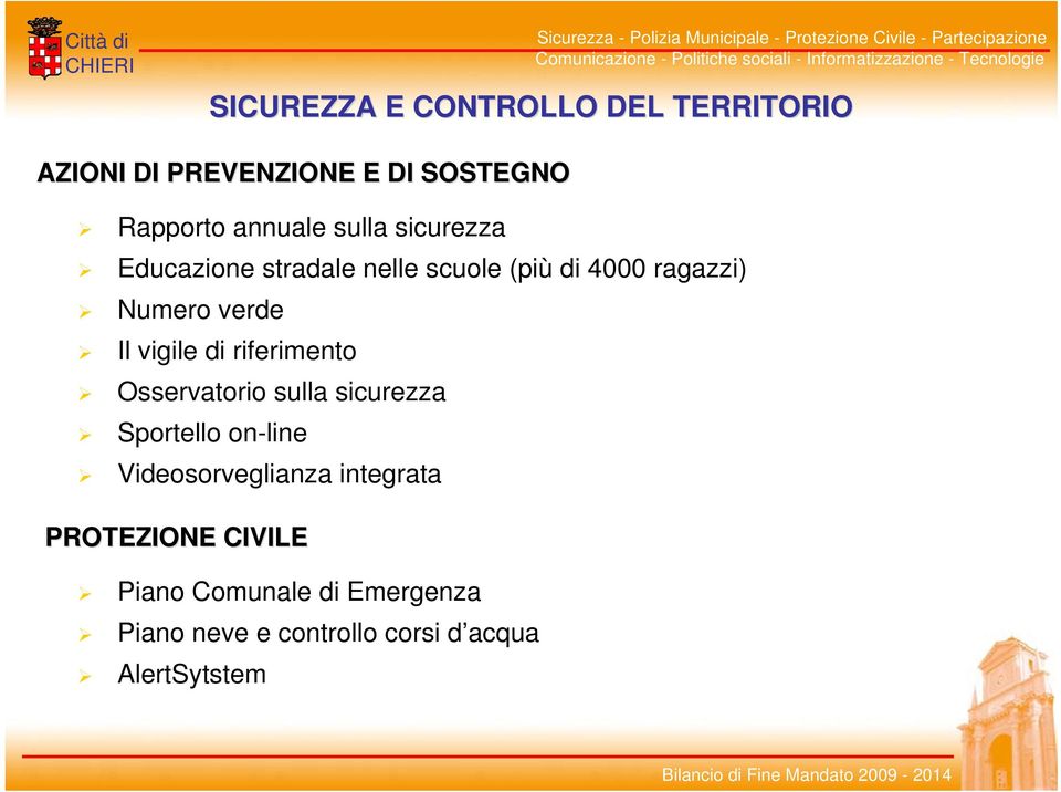 vigile di riferimento Osservatorio sulla sicurezza Sportello on-line Videosorveglianza