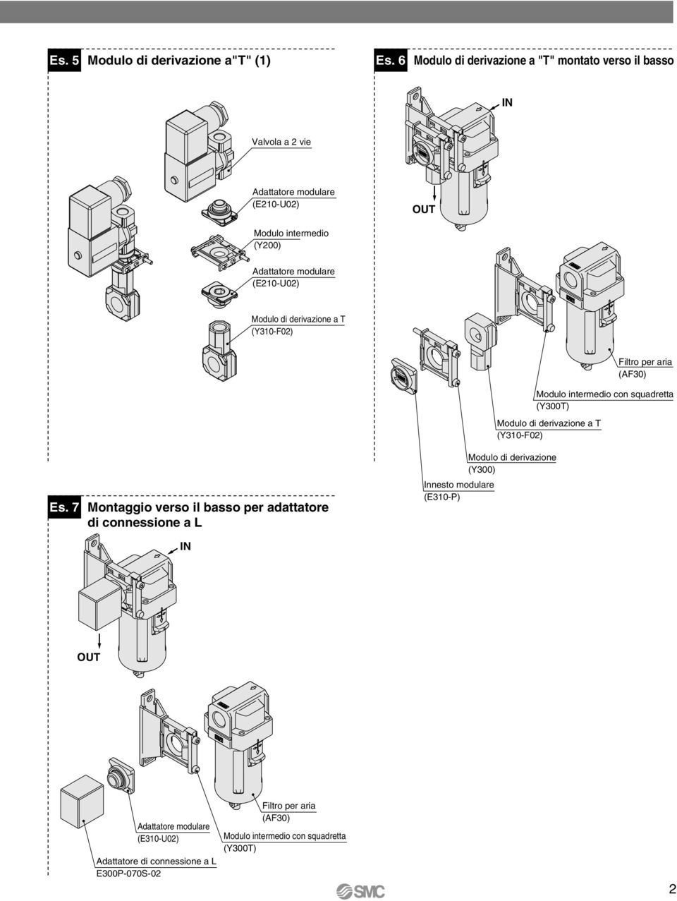 (Y310-F02) Filtro per aria (F30) 1 con squadretta (Y300T) Modulo di derivazione a T (Y310-F02) Modulo di derivazione