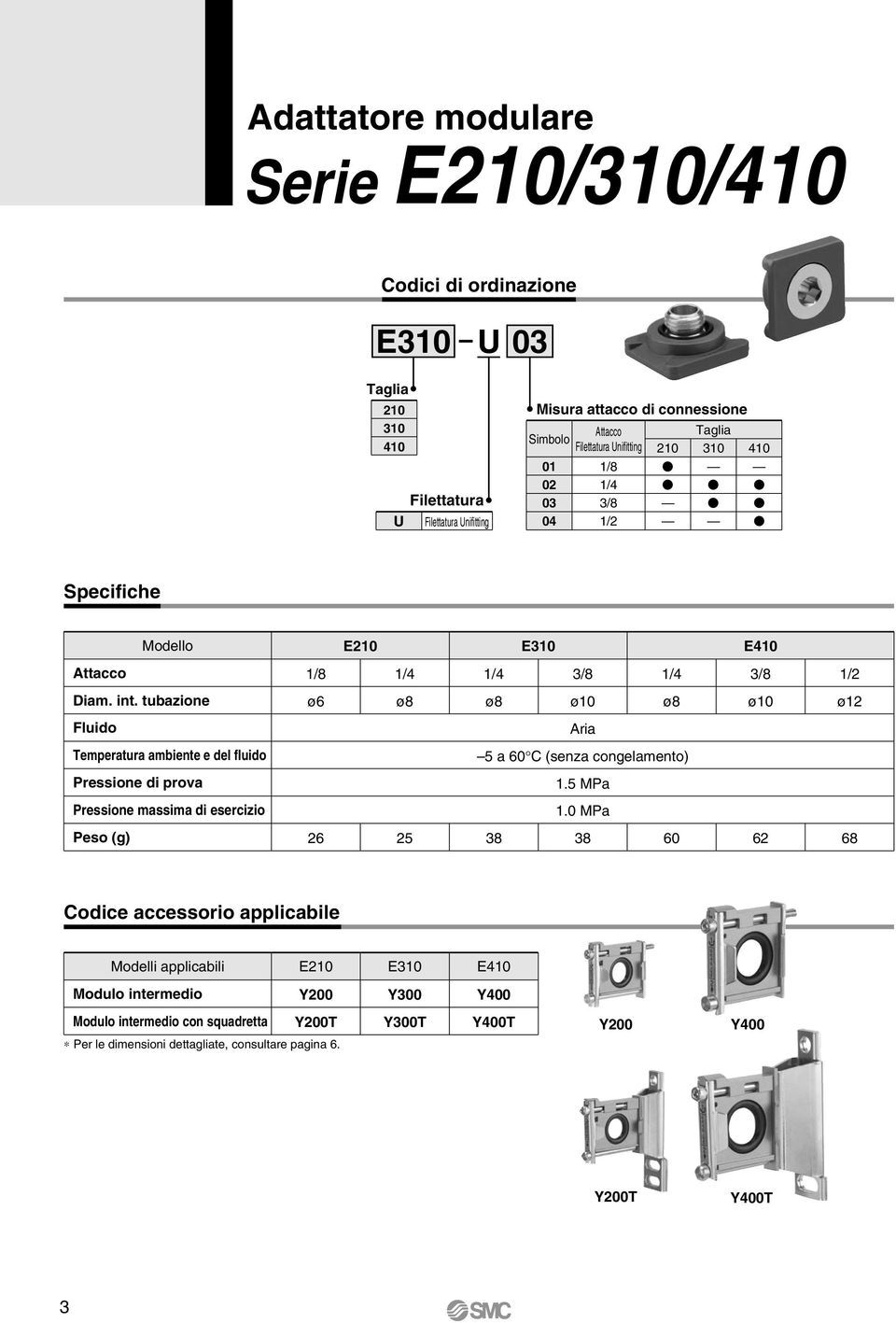 tubazione ø6 ø ø ø10 ø ø10 ø12 Fluido ria Temperatura ambiente e del fluido 5 a 60 C (senza congelamento) Pressione di prova 1.