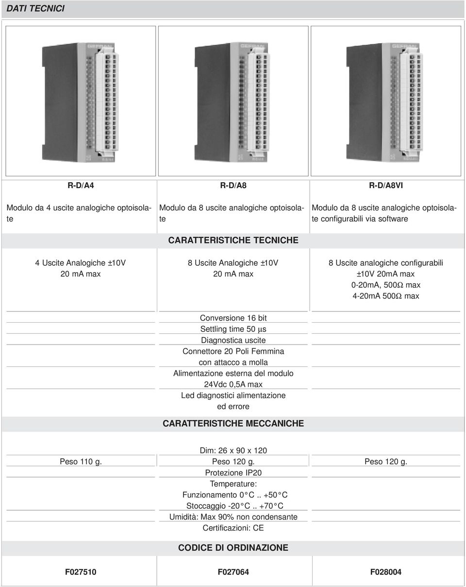 Settling time 50 µs Diagnostica uscite Connettore 20 Poli Femmina con attacco a molla Alimentazione esterna del modulo 24Vdc 0,5A max Led diagnostici alimentazione ed errore CARATTERISTICHE