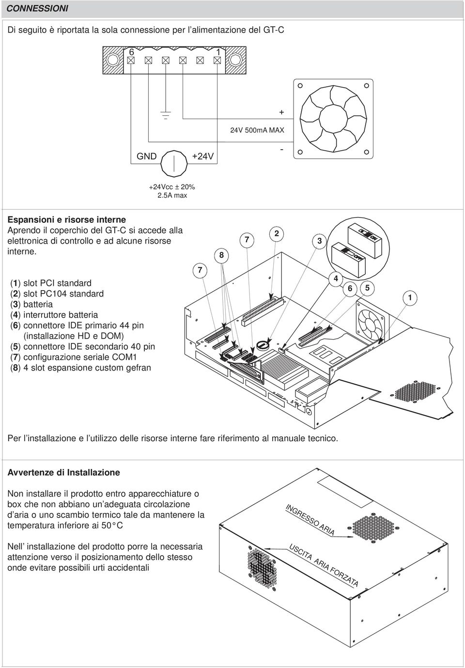 8 7 2 3 (1) slot PCI standard (2) slot PC104 standard (3) batteria (4) interruttore batteria (6) connettore IDE primario 44 pin (installazione HD e DOM) (5) connettore IDE secondario 40 pin (7)