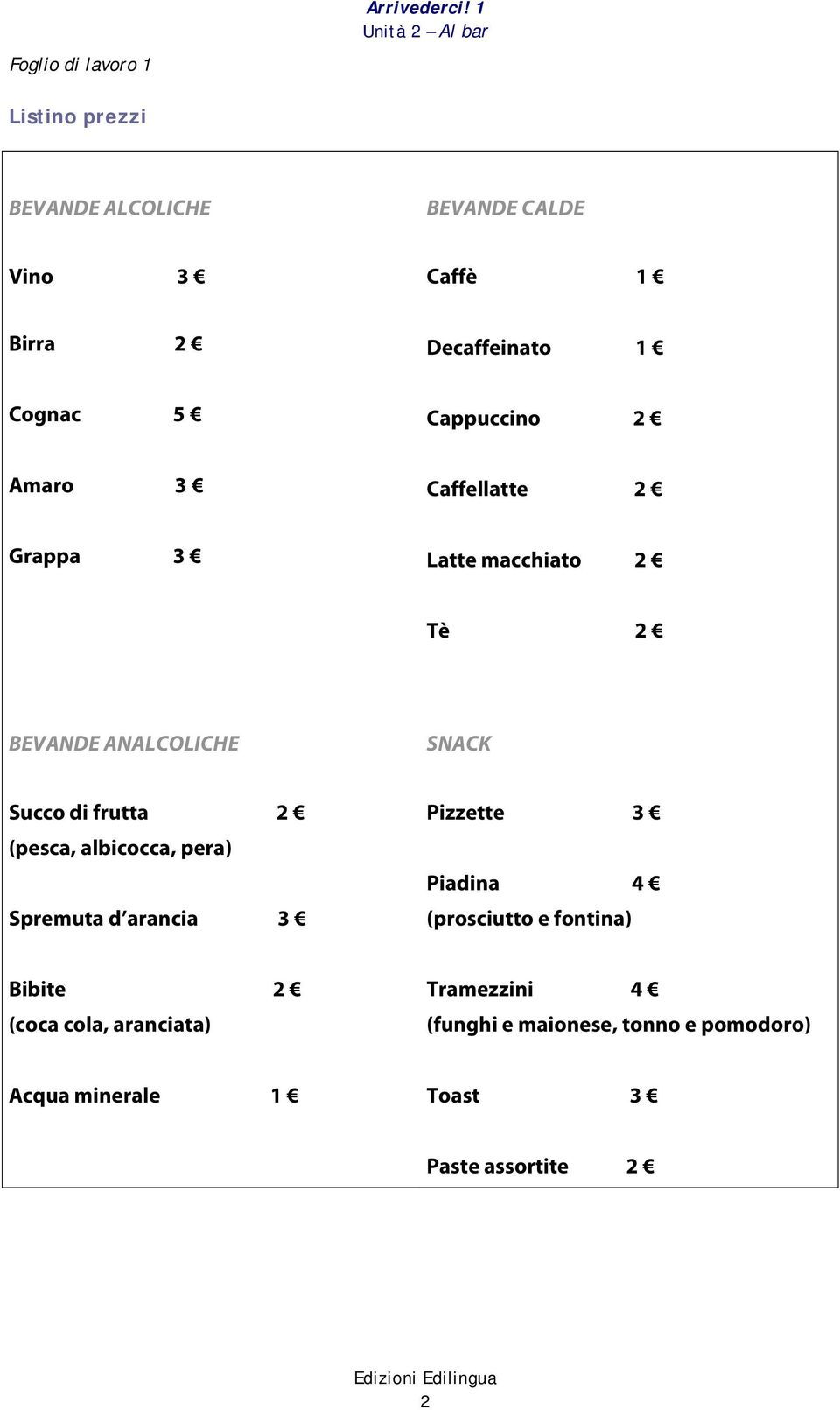 2 (pesca, albicocca, pera) Spremuta d arancia 3 Pizzette 3 Piadina 4 (prosciutto e fontina) Bibite 2 (coca
