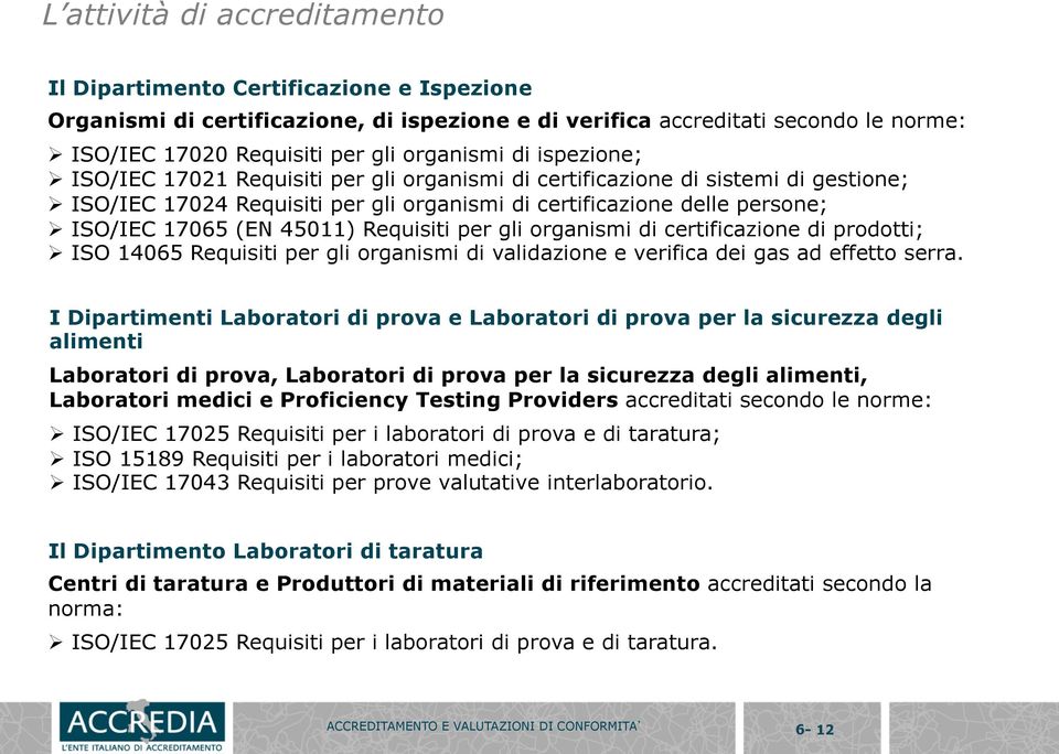 17065 (EN 45011) Requisiti per gli organismi di certificazione di prodotti; Ø ISO 14065 Requisiti per gli organismi di validazione e verifica dei gas ad effetto serra.