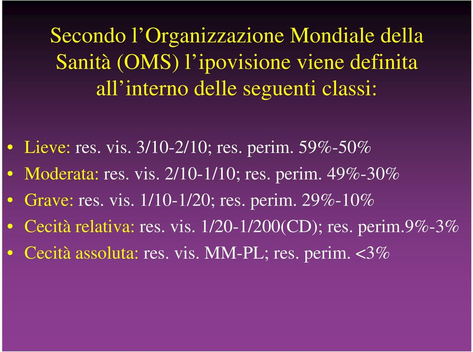 perim. 49%-30% Grave: res. vis. 1/10-1/20; res. perim. 29%-10% Cecità relativa: res. vis. 1/20-1/200(CD); res.