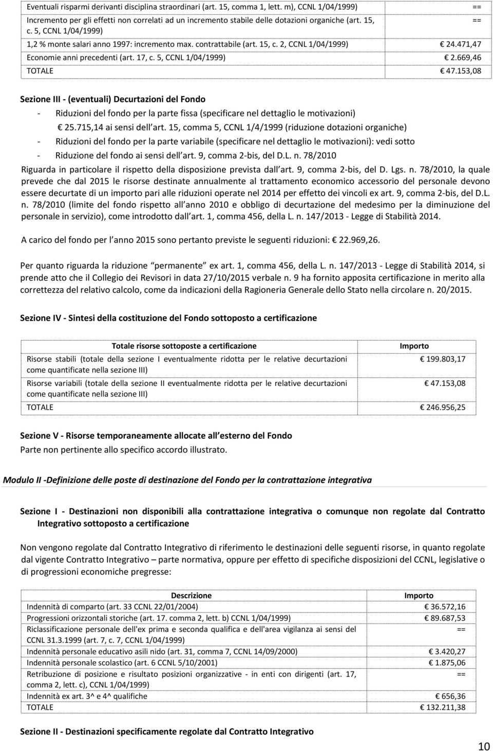 669,46 TOTALE 47.153,08 == Sezione III - (eventuali) Decurtazioni del Fondo - Riduzioni del fondo per la parte fissa (specificare nel dettaglio le motivazioni) 25.715,14 ai sensi dell art.