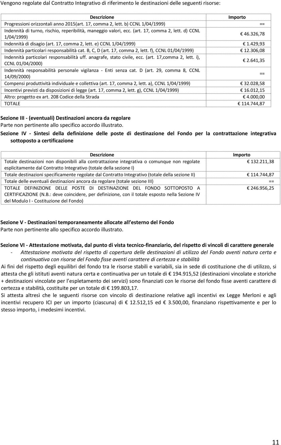 429,93 Indennità particolari responsabilità cat. B, C, D (art. 17, comma 2, lett. f), CCNL 01/04/1999) 12.306,08 Indennità particolari responsabilità uff. anagrafe, stato civile, ecc. (art. 17,comma 2, lett.