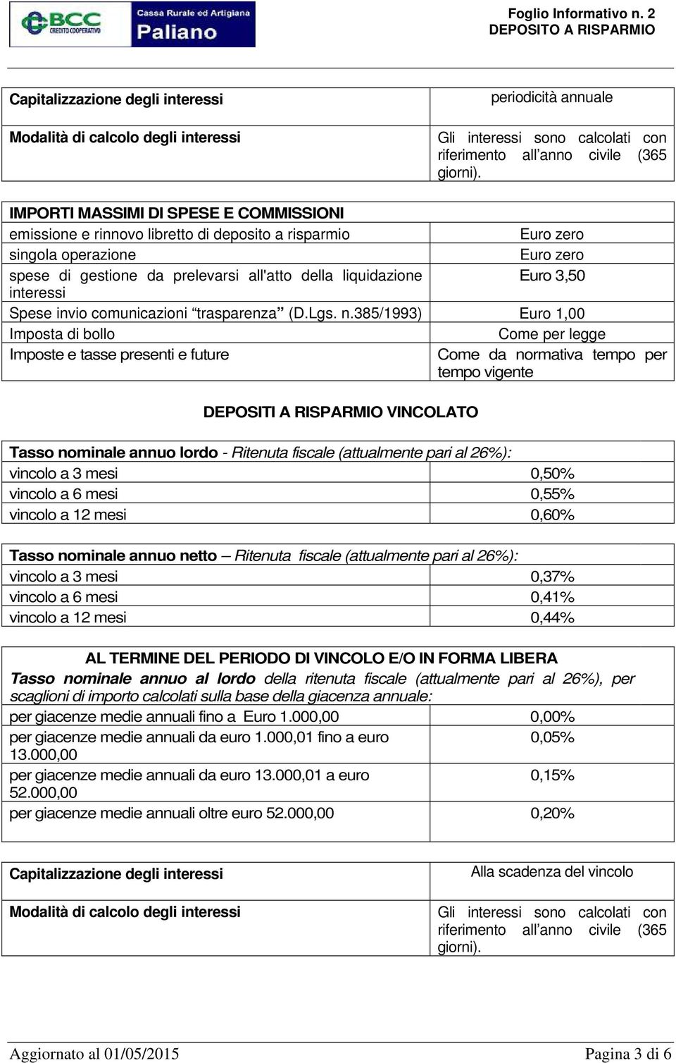 invio comunicazioni trasparenza (D.Lgs. n.