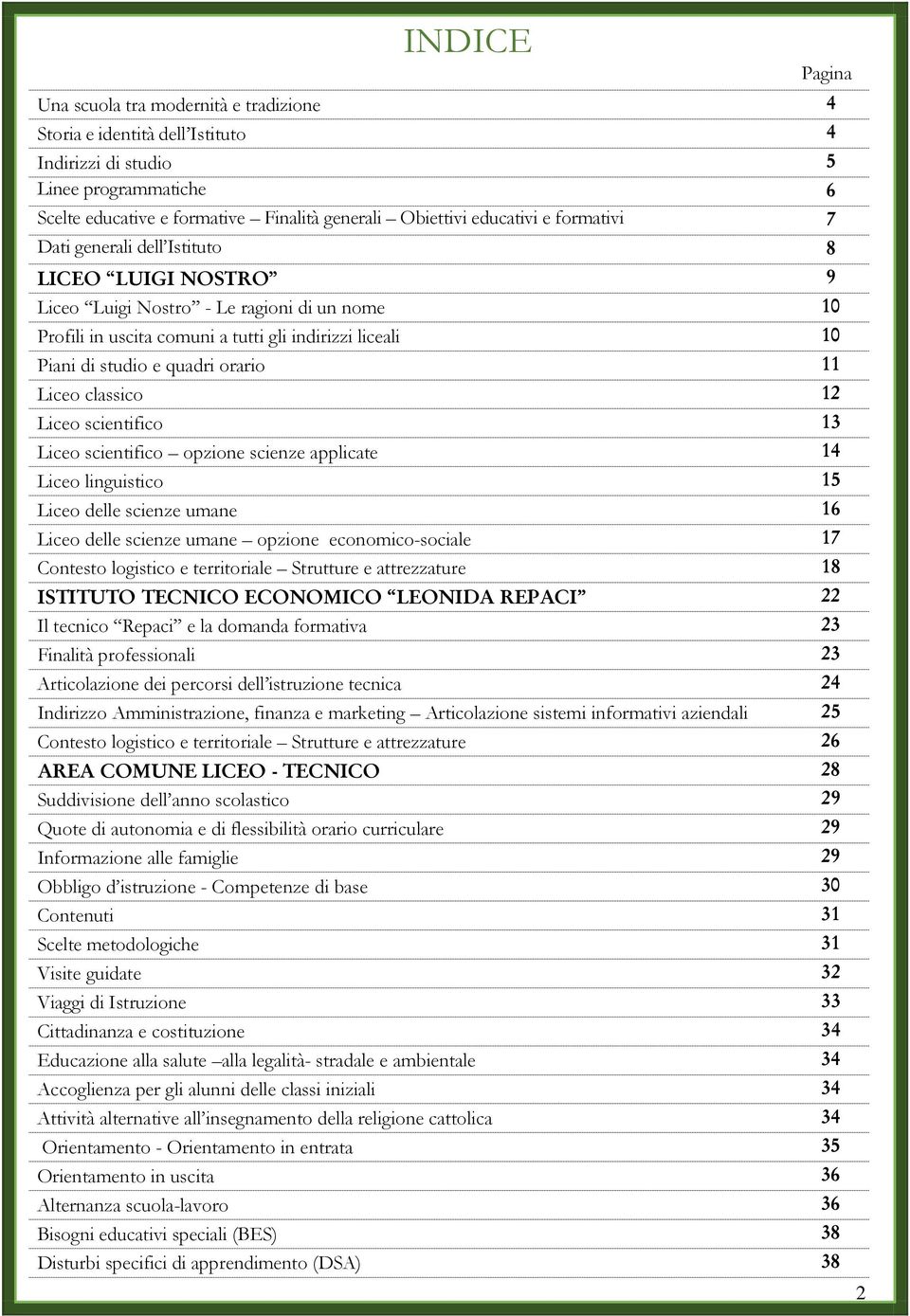 11 Liceo classico 12 Liceo scientifico 13 Liceo scientifico opzione scienze applicate 14 Liceo linguistico 15 Liceo delle scienze umane 16 Liceo delle scienze umane opzione economico-sociale 17