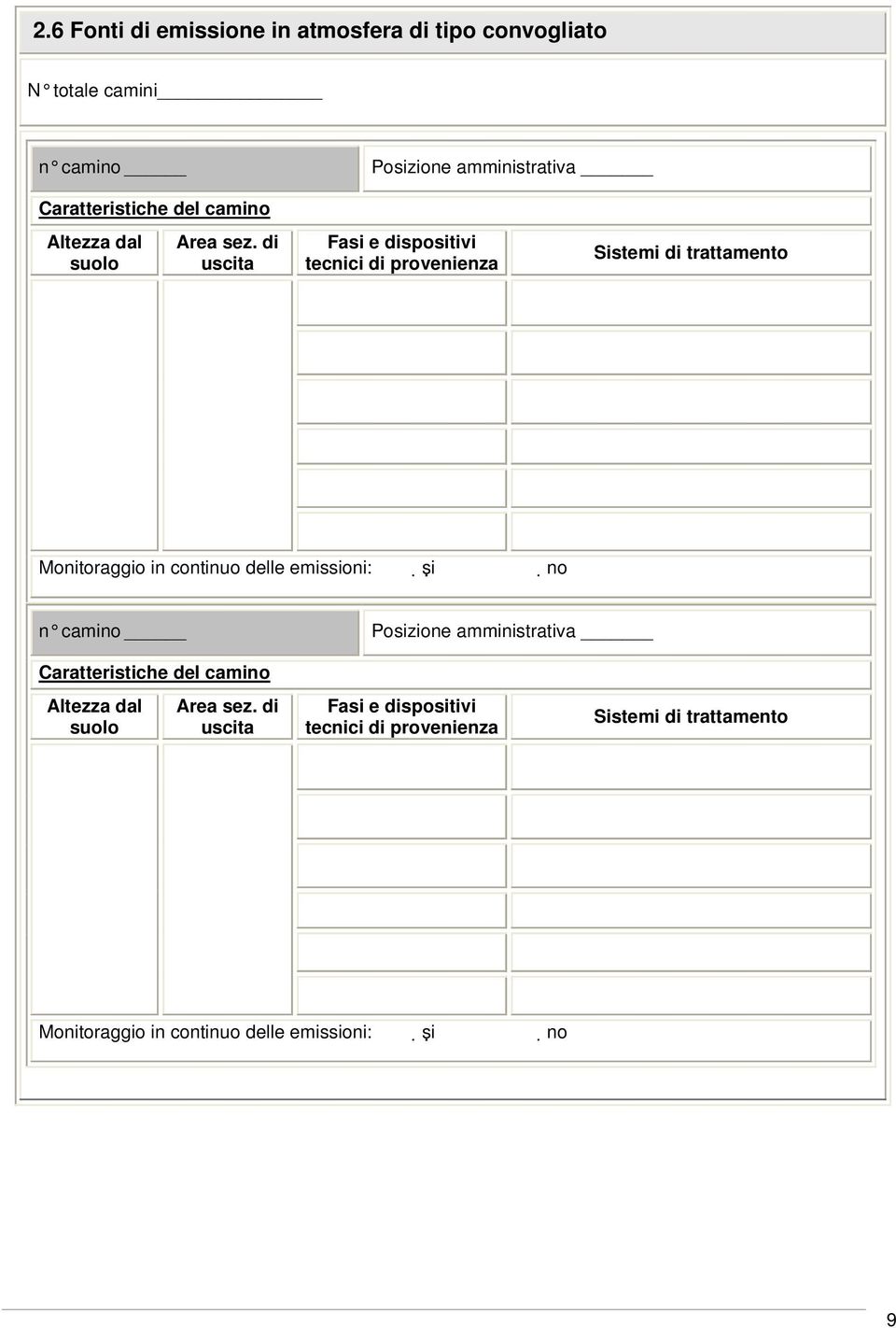 di uscita Fasi e dispositivi tecnici di provenienza Sistemi di trattamento Monitoraggio in continuo delle emissioni: si no n