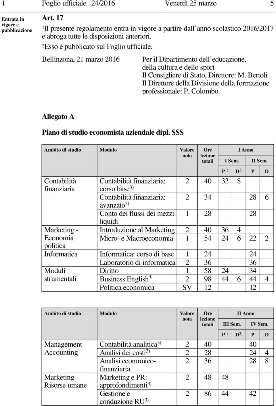 Bellinzona, 21 marzo 2016 Per il Dipartimento dell educazione, della cultura e dello sport Il Consigliere di Stato, Direttore: M.