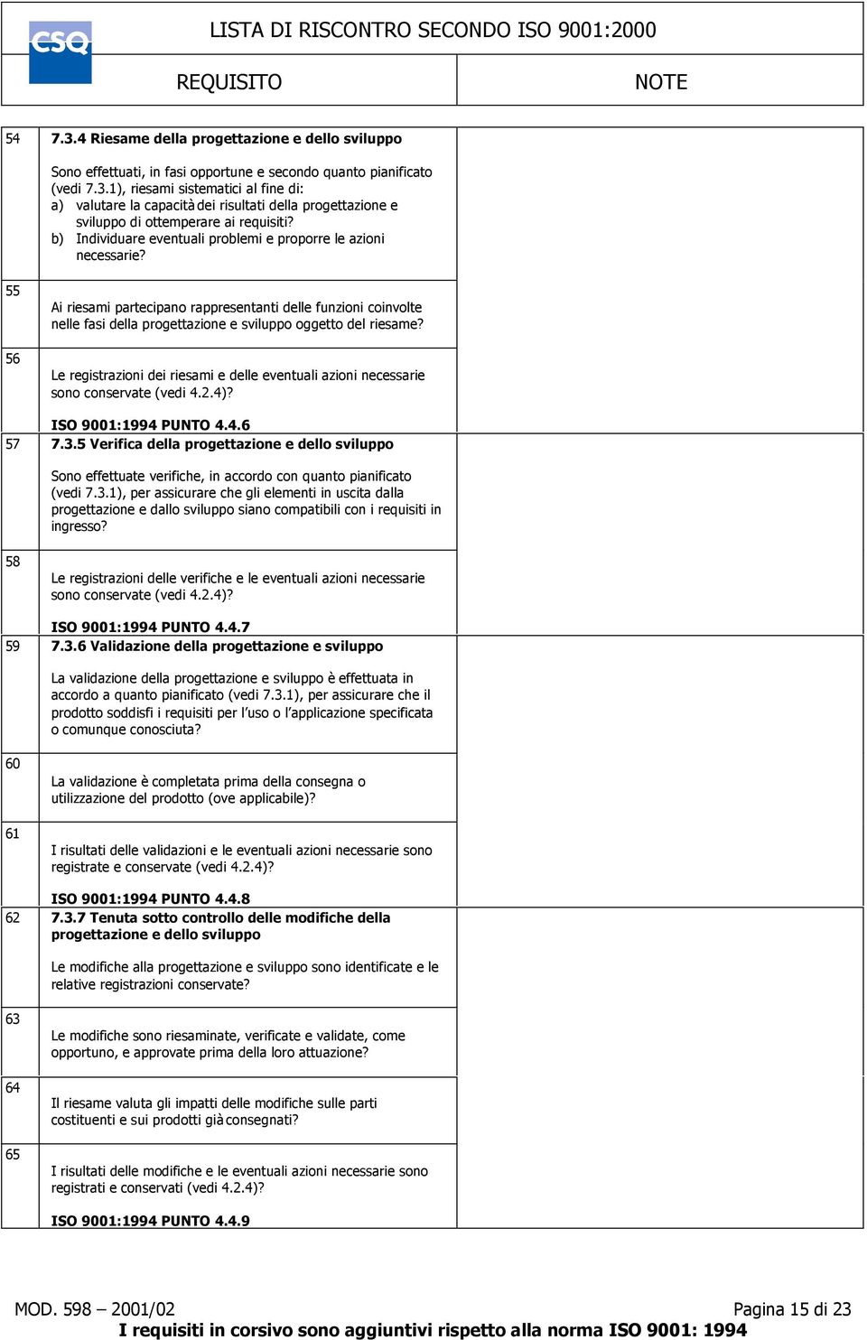 Le registrazioni dei riesami e delle eventuali azioni necessarie sono conservate (vedi 4.2.4)? ISO 9001:1994 PUNTO 4.4.6 57 7.3.