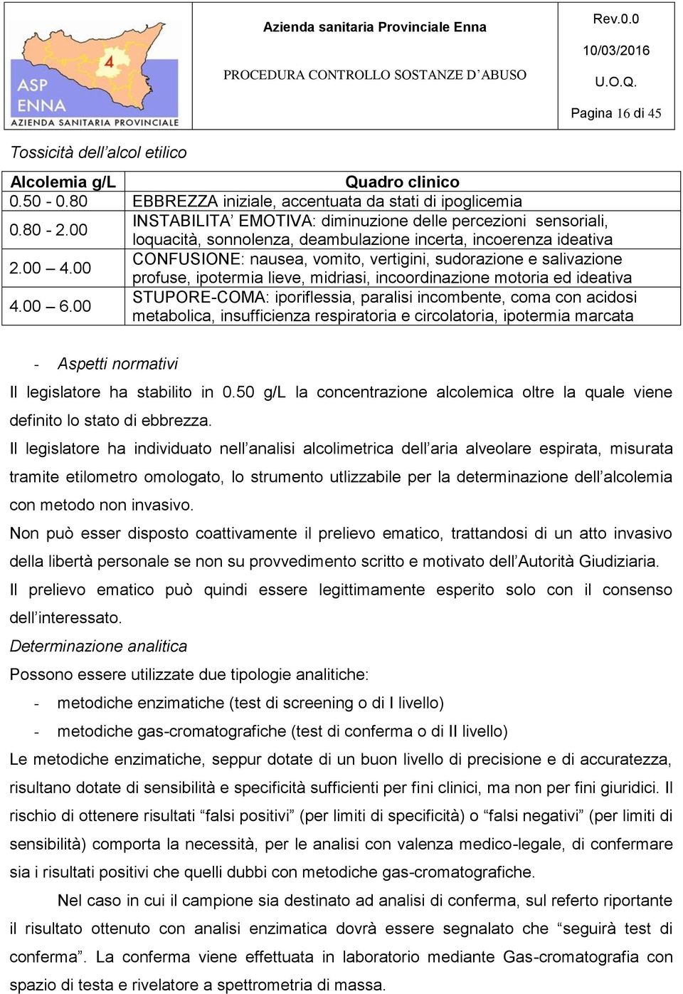 00 CONFUSIONE: nausea, vomito, vertigini, sudorazione e salivazione profuse, ipotermia lieve, midriasi, incoordinazione motoria ed ideativa 4.00 6.