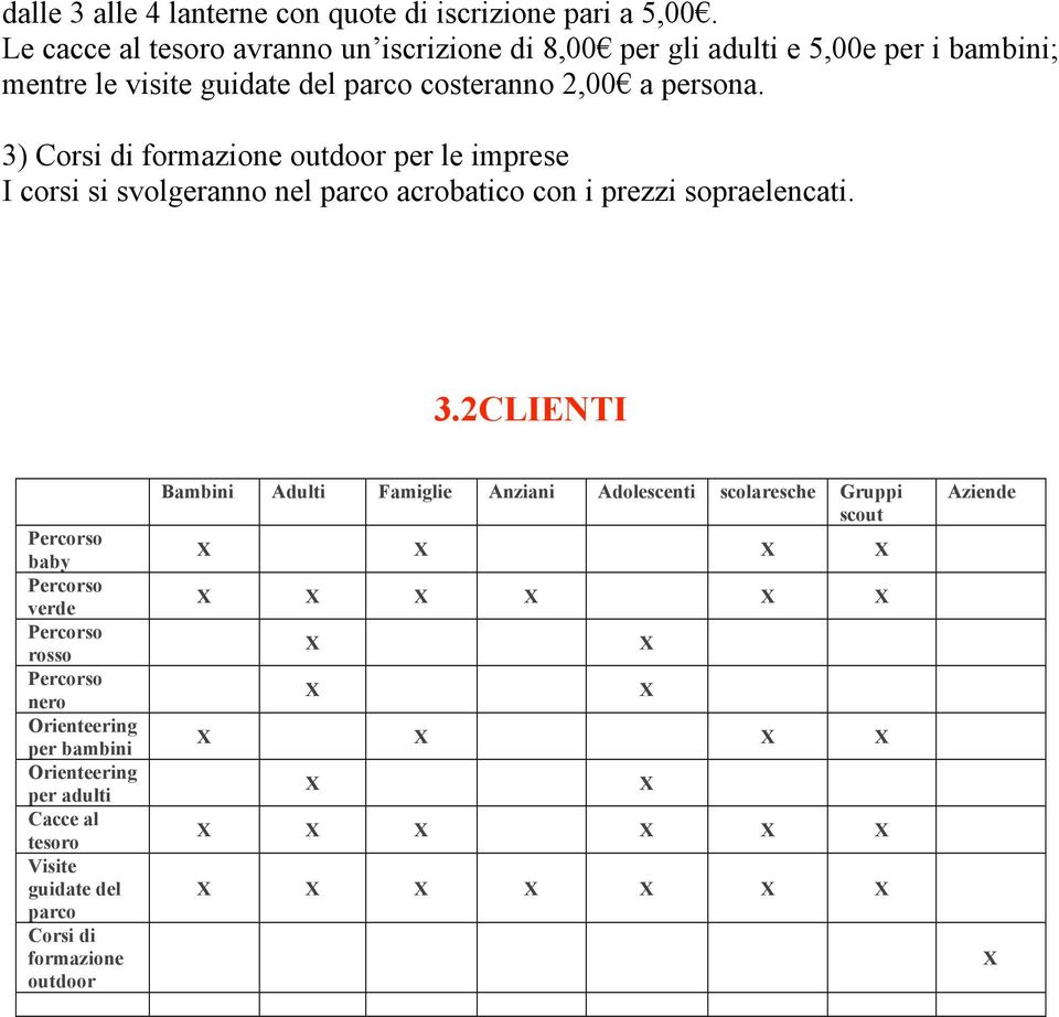 3) Corsi di formazione outdoor per le imprese I corsi si svolgeranno nel parco acrobatico con i prezzi sopraelencati. 3.