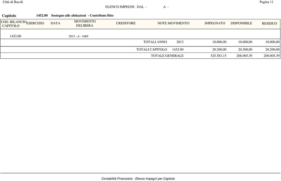 DISPONIBILE 1452.00 2013 - d - 1069 TOTALI ANNO 2013 10.000,00 10.