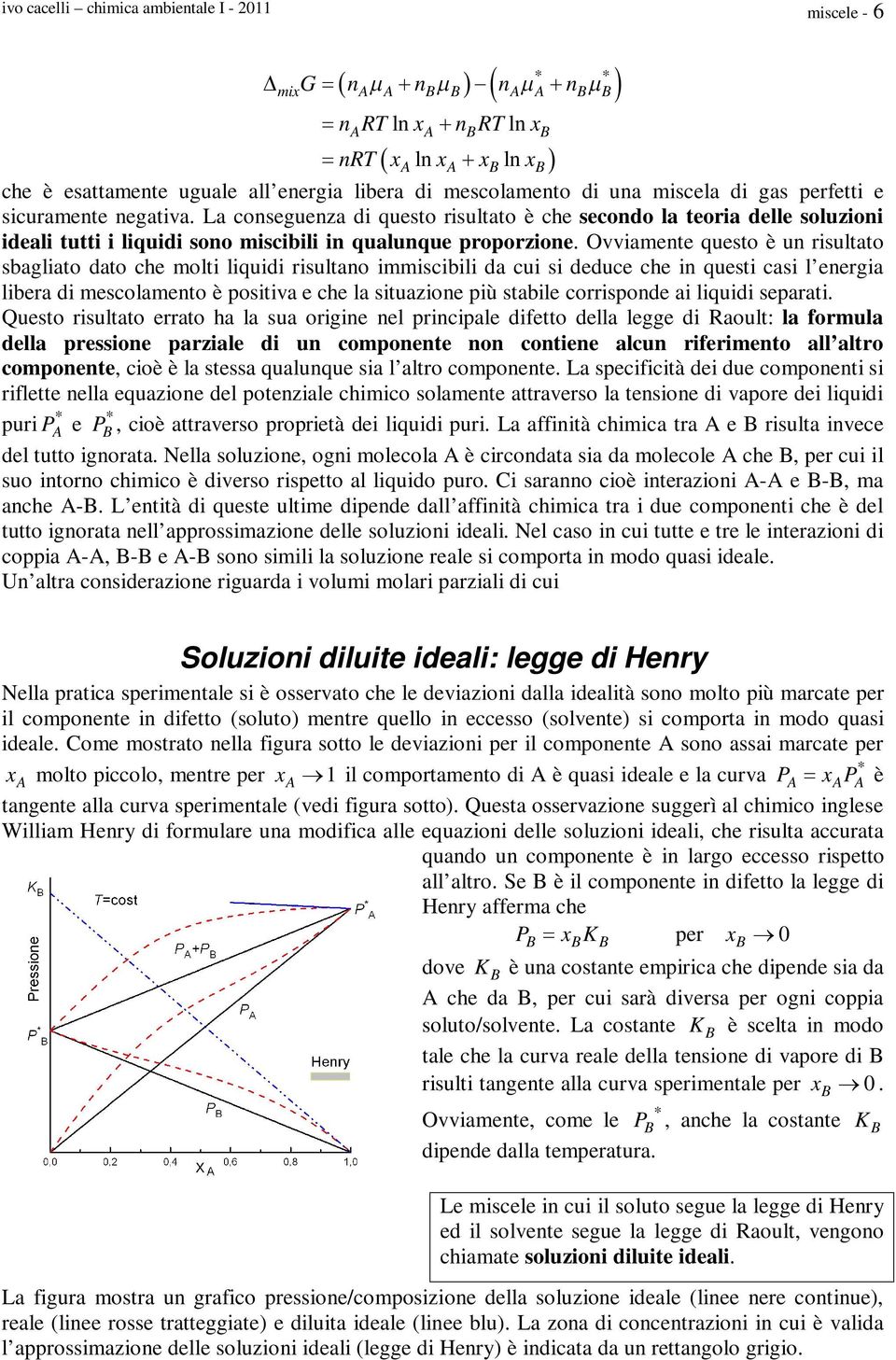 Ovviamente questo è un risultato sbagliato dato che molti liquidi risultano immiscibili da cui si deduce che in questi casi l energia libera di mescolamento è positiva e che la situazione più stabile