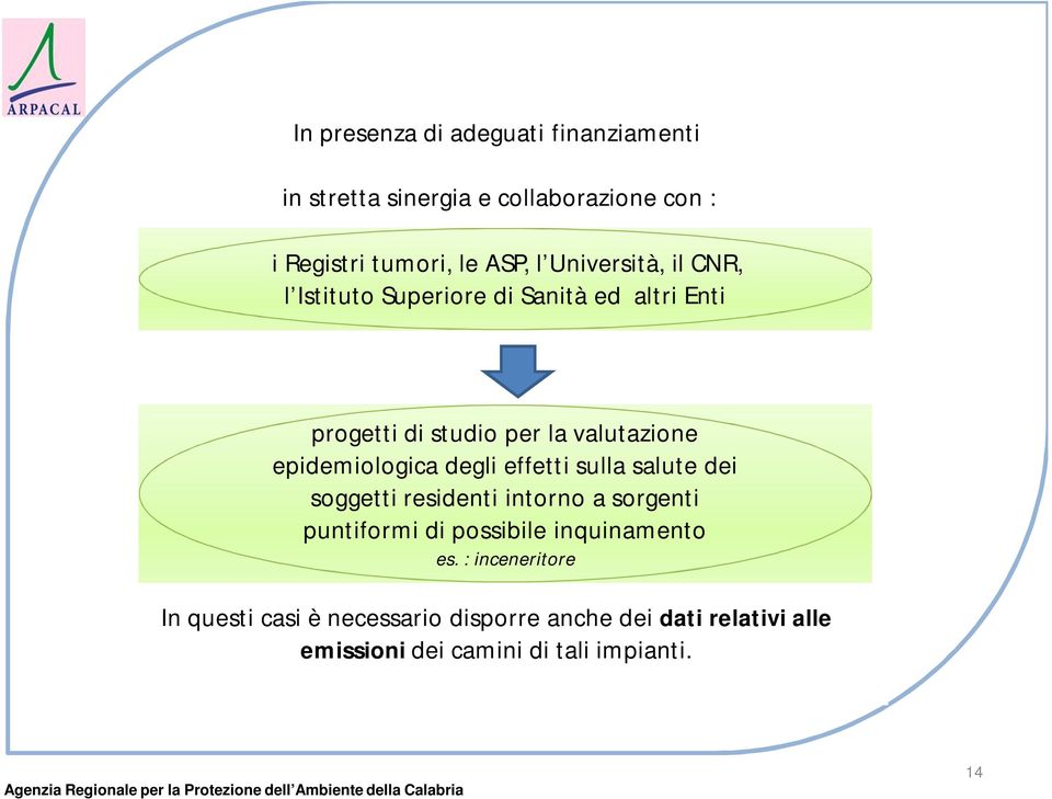 valutazione epidemiologica degli effetti sulla salute dei soggetti residenti intorno a sorgenti puntiformi di possibile