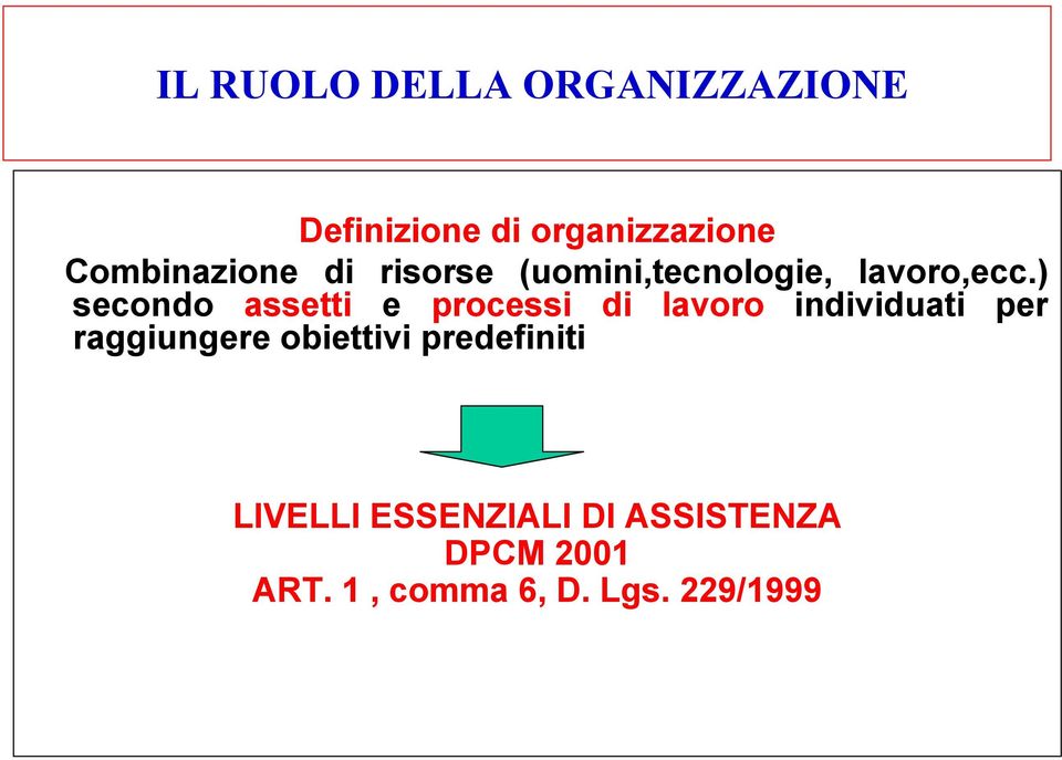 ) secondo assetti e processi di lavoro individuati per