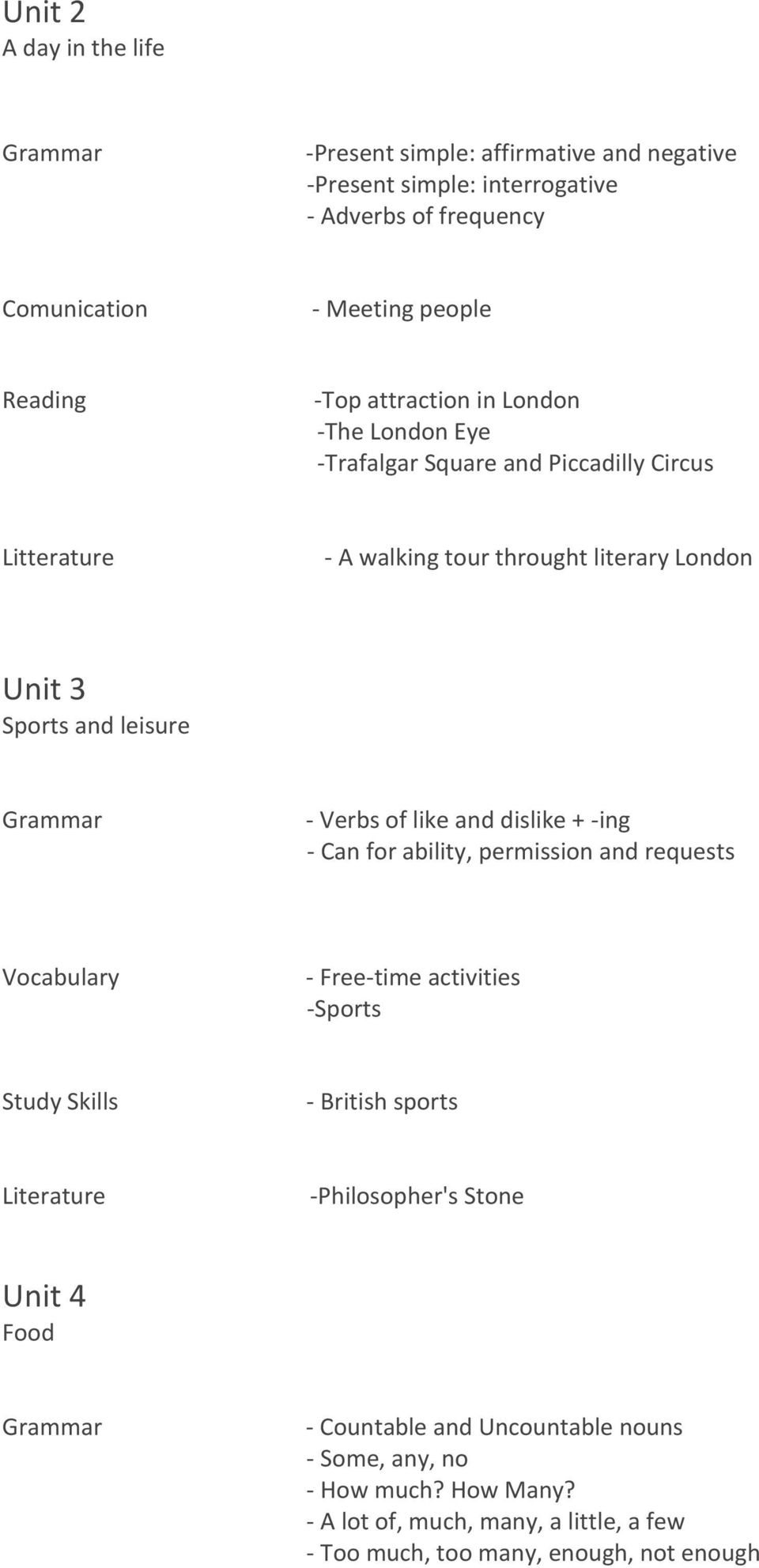 Verbs of like and dislike + -ing - Can for ability, permission and requests - Free-time activities -Sports Study Skills - British sports Literature -Philosopher's