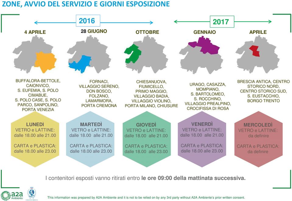 CHIUSURE URAGO, CASAZZA, MOMPIANO, S. BARTOLOMEO, S. ROCCHINO, VILLAGGIO PREALPINO, CROCIFISSA DI ROSA BRESCIA ANTICA, CENTRO STORICO NORD, CENTRO STORICO SUD, S.