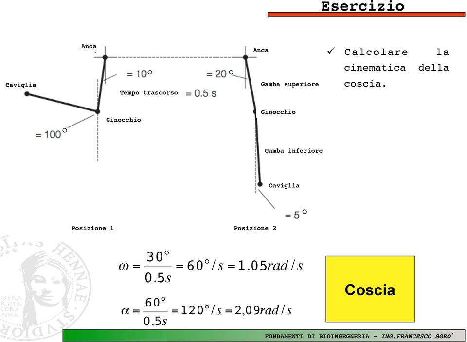 Ginocchio! Gamba inferiore! Caviglia! Posizione 1! Posizione 2!