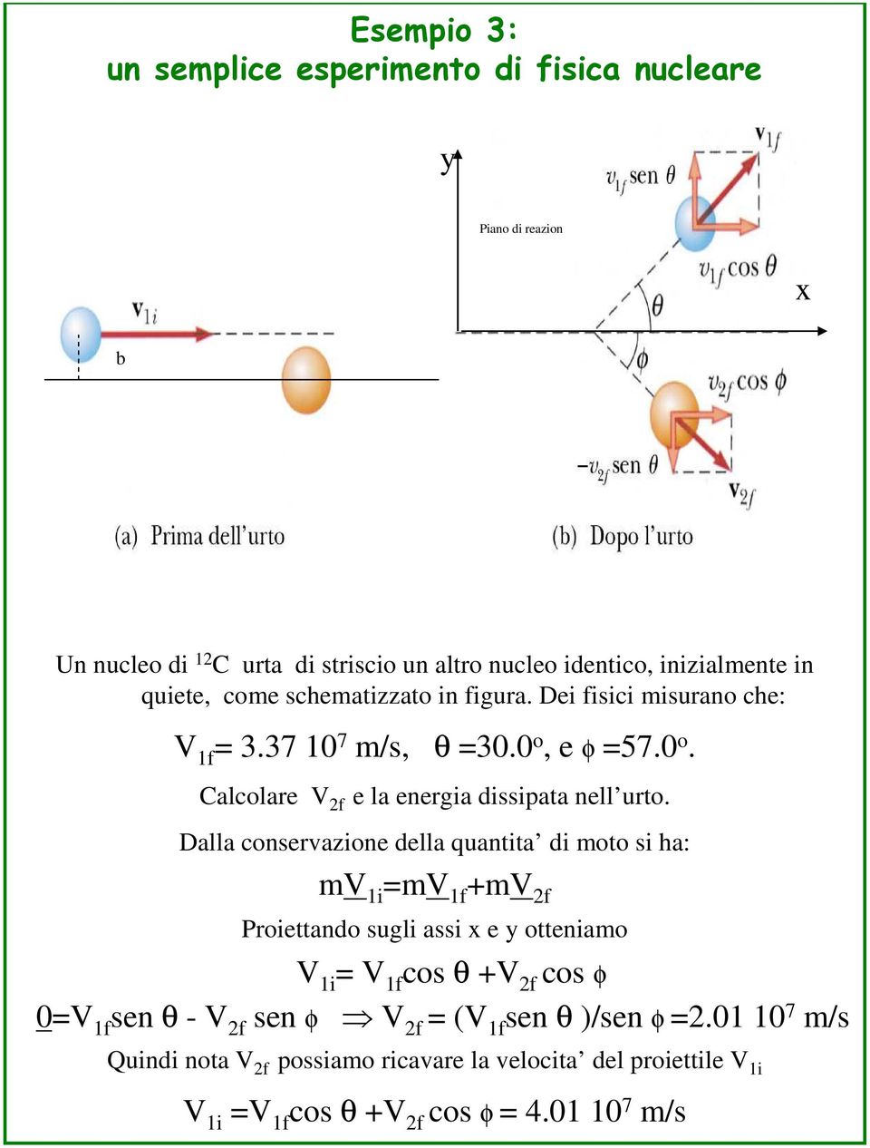 Dalla conservazione della quania di moo si ha: mv 1i mv 1f +mv 2f Proieando sugli assi x e y oeniamo V 1i V 1f cos θ +V 2f cos φ 0V 1f sen θ - V 2f