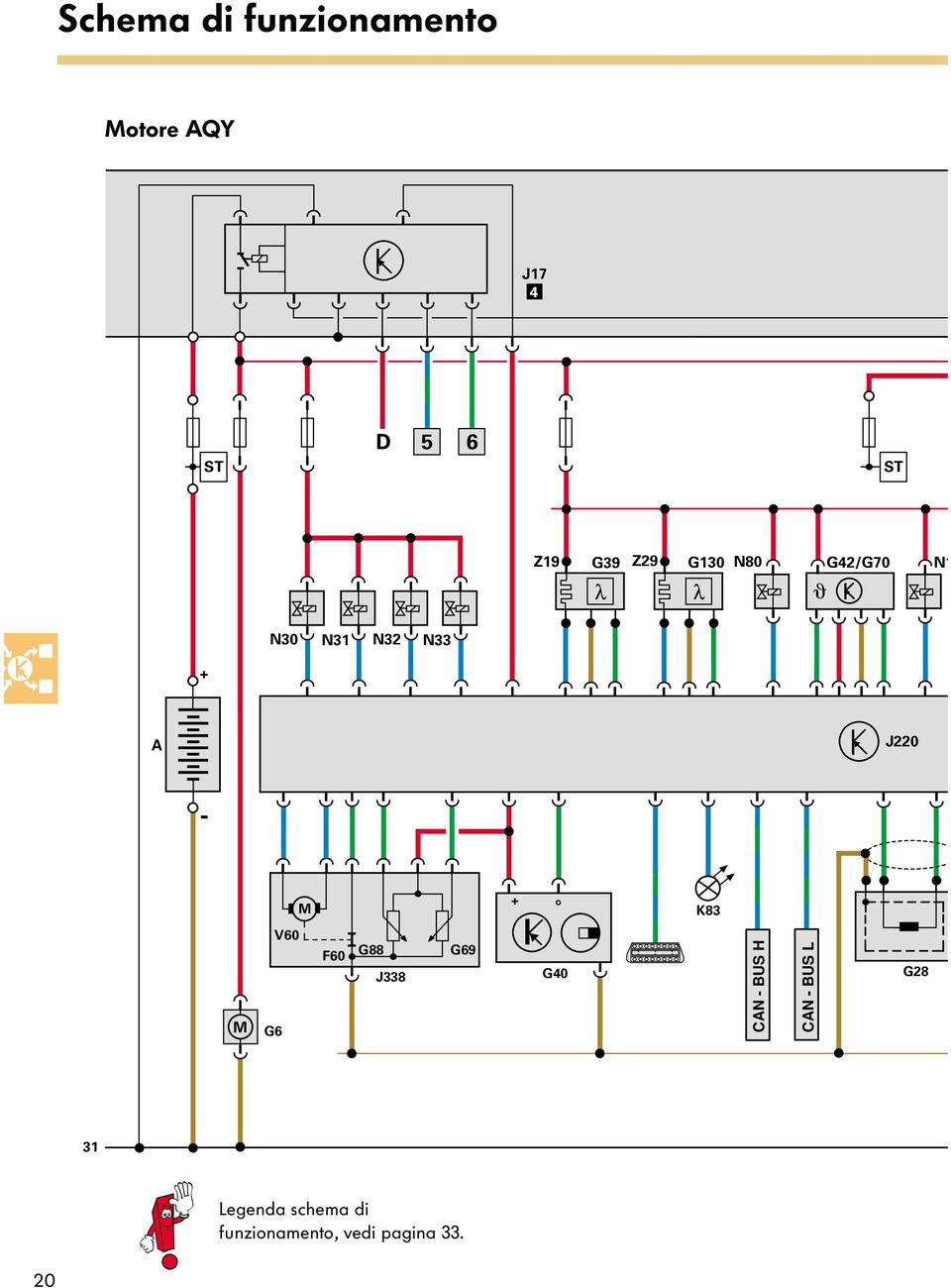 - M + K83 M G6 V60 F60 G88 G69 J338 G40 CAN - BUS H CAN -