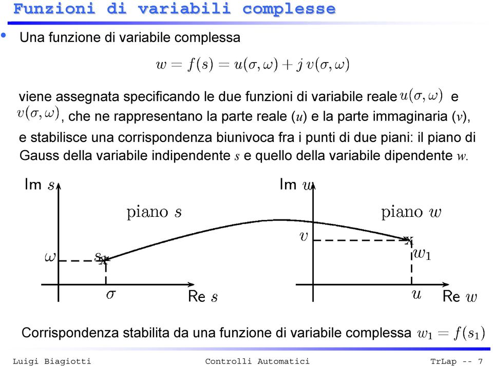 stabilisce una corrispondenza biunivoca fra i punti di due piani: il piano di Gauss della variabile