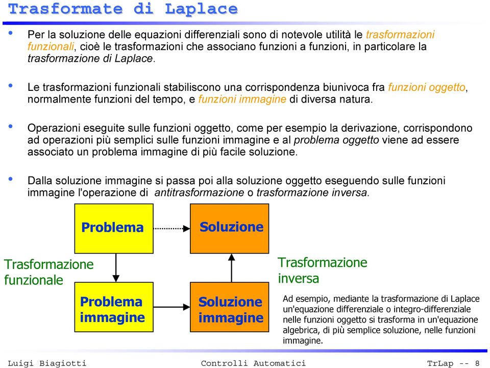 Operazioni eseguite sulle funzioni oggetto, come per esempio la derivazione, corrispondono ad operazioni più semplici sulle funzioni immagine e al problema oggetto viene ad essere associato un