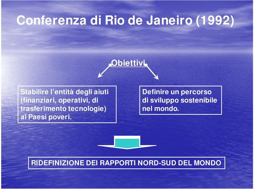 tecnologie) ai Paesi poveri.