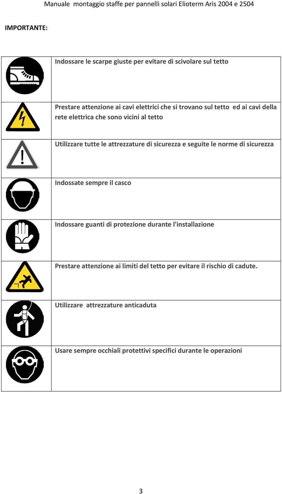 sicurezza Indossate sempre il casco Indossare guanti di protezione durante l'installazione Prestare attenzione ai limiti del tetto