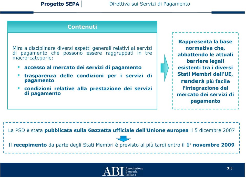 che, abbattendo le attuali barriere legali esistenti tra i diversi Stati Membri dell UE, renderà più facile l integrazione del mercato dei servizi di pagamento La PSD è