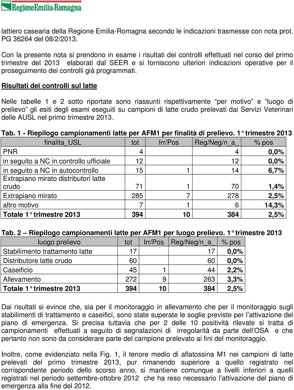 proseguimento dei controlli già programmati.