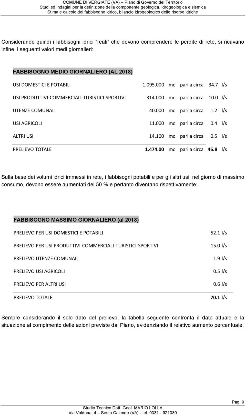 GIORNALIERO (AL 2018) USI DOMESTICI E POTABILI 1.095.000 mc pari a circa 34.7 l/s USI PRODUTTIVI COMMERCIALI TURISTICI SPORTIVI 314.000 mc pari a circa 10.0 l/s UTENZE COMUNALI 40.