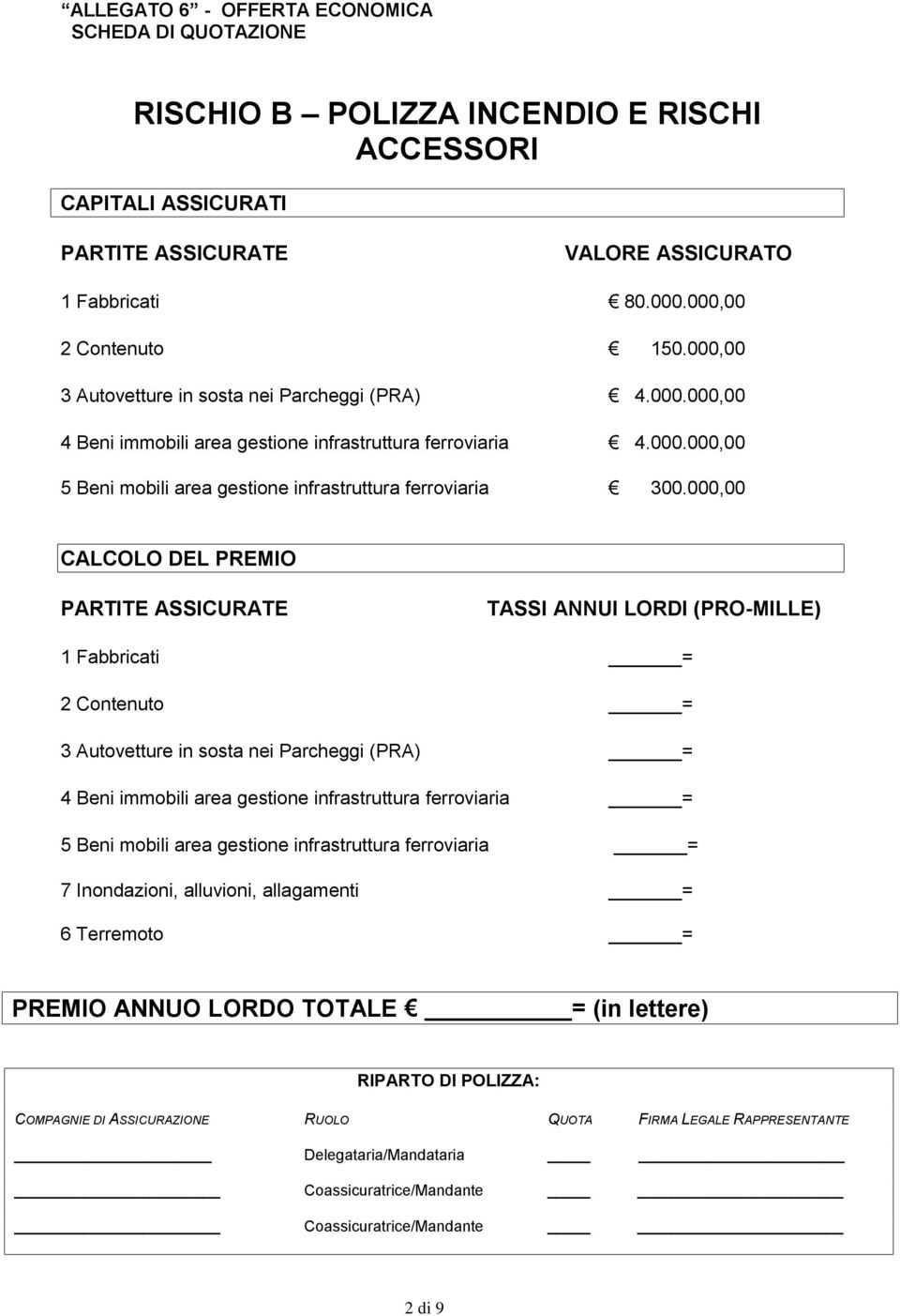 000,00 TASSI ANNUI LORDI (PRO-MILLE) 1 Fabbricati _ 2 Contenuto _ 3 Autovetture in sosta nei Parcheggi (PRA) _ 4 Beni immobili area gestione infrastruttura