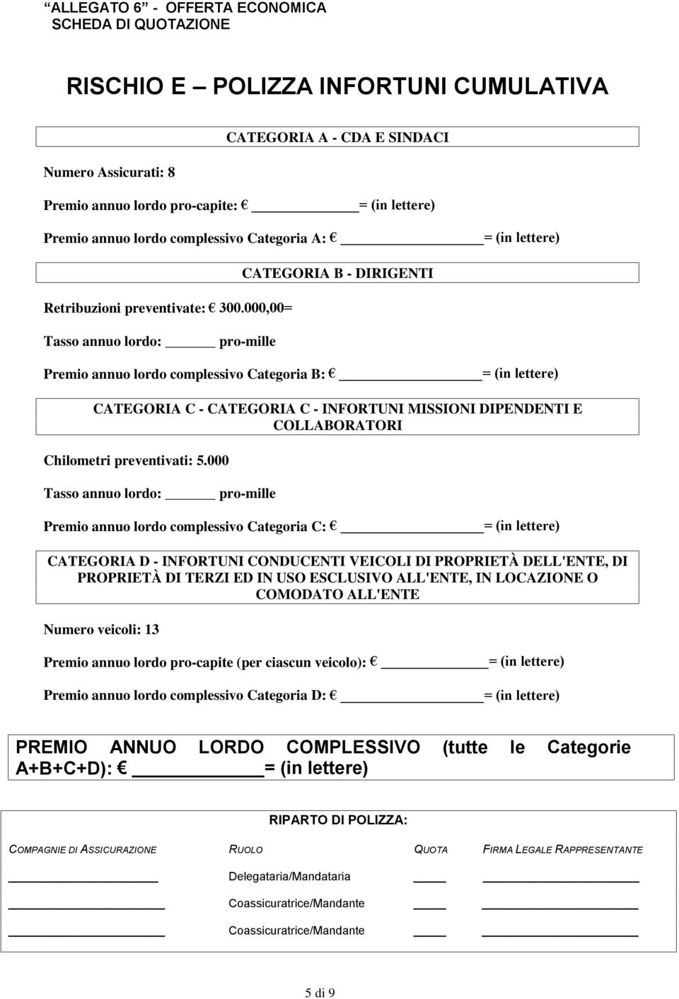 000,00= Tasso annuo lordo: pro-mille CATEGORIA B - DIRIGENTI Premio annuo lordo complessivo Categoria B: (in lettere) CATEGORIA C - CATEGORIA C - INFORTUNI MISSIONI DIPENDENTI E COLLABORATORI