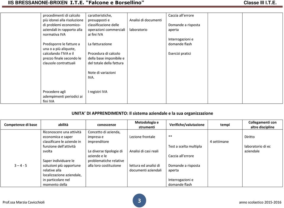 fattura Analisi di documenti Caccia all errore Note di variazioni IVA.