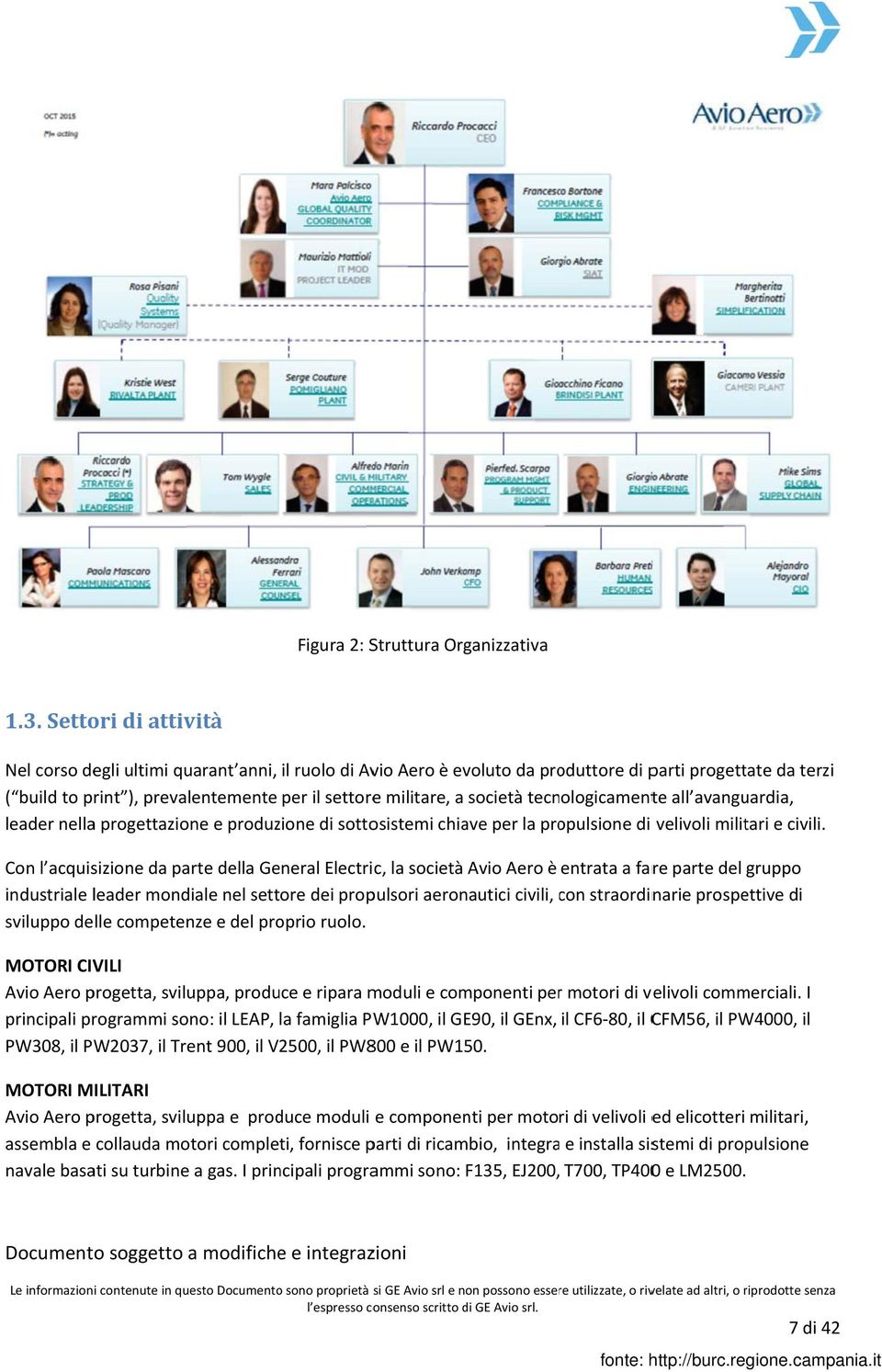 società tecnologicamente all avanguardia, leader nella progettazione e produzione di sottosistemi chiave per la propulsione di velivoli militari e civili.