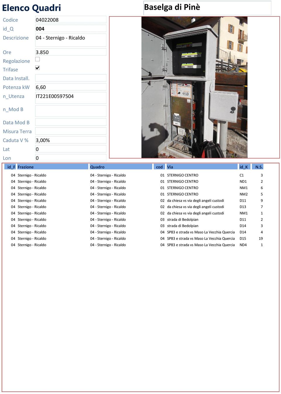 Ricaldo 04 - Sternigo - Ricaldo 02 da chiesa vs via degli angeli custodi D11 9 04 Sternigo - Ricaldo 04 - Sternigo - Ricaldo 02 da chiesa vs via degli angeli custodi D13 7 04 Sternigo - Ricaldo 04 -