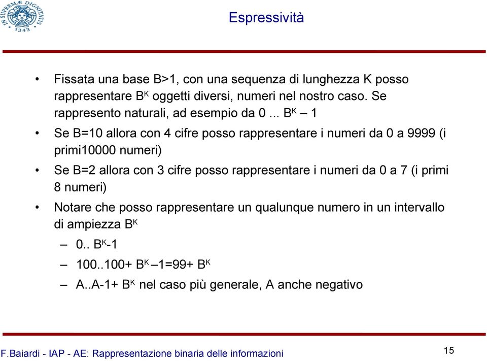 .. B K 1 Se B=10 allora con 4 cifre posso rappresentare i numeri da 0 a 9999 (i primi10000 numeri) Se B=2 allora con 3 cifre posso