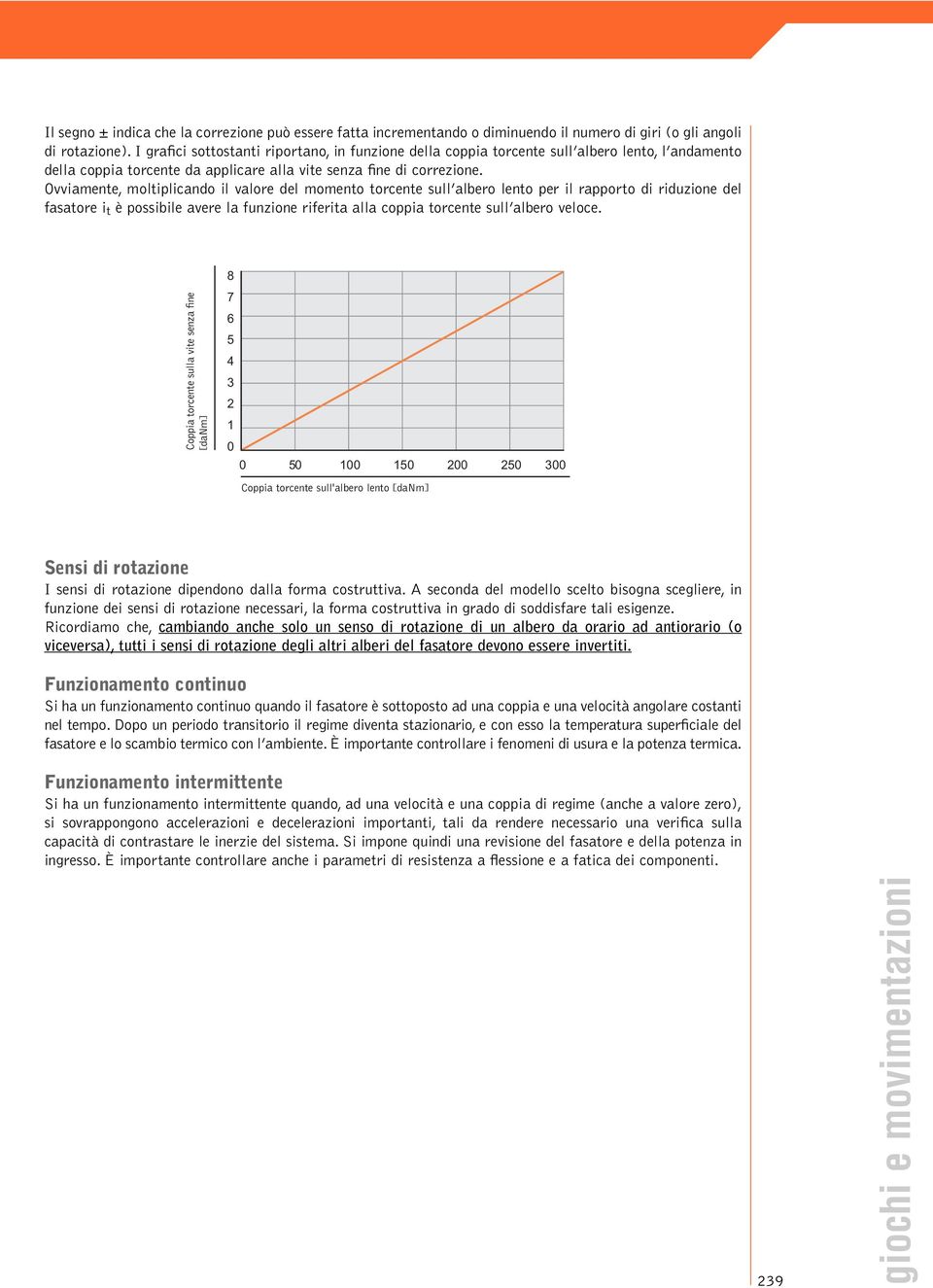 Ovviamente, moltiplicando il valore del momento torcente sull albero lento per il rapporto di riduzione del fasatore i t è possibile avere la funzione riferita alla coppia torcente sull albero veloce.