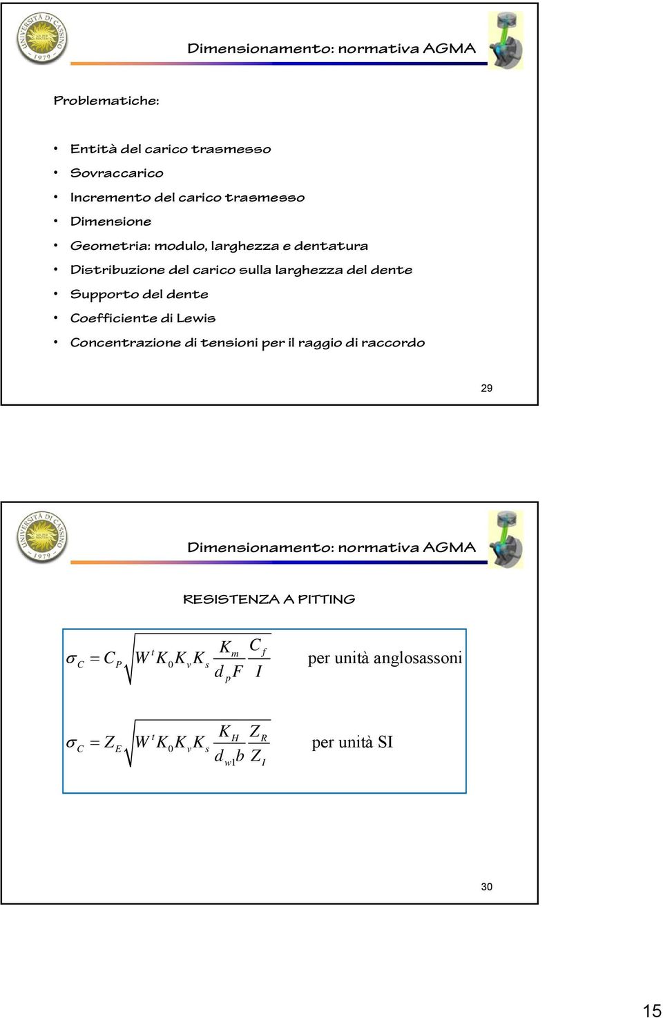 Coefficiente di Lewis Concentrazione di tensioni per il raggio di raccordo 29 Dimensionamento: normativa AGMA RESISTENZA