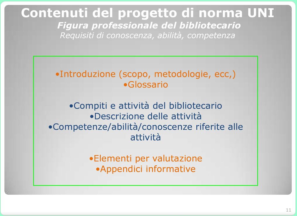 ecc,) Glossario Compiti e attività del bibliotecario Descrizione delle attività